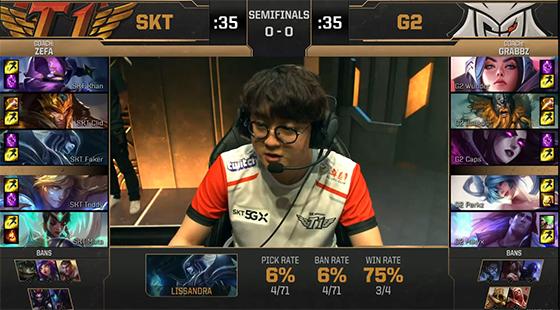 【赛后战报】小天死歌完美发挥， Top Esports 2：0战胜OMG保持不败