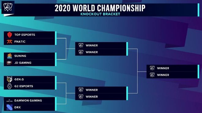 Kakao Viego 完全击败 Leyan ，Qianjue Xiaocaobao 变成了血泵， Puff 战队首先拿到了赛点